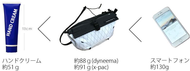 登山サコッシュはViva la